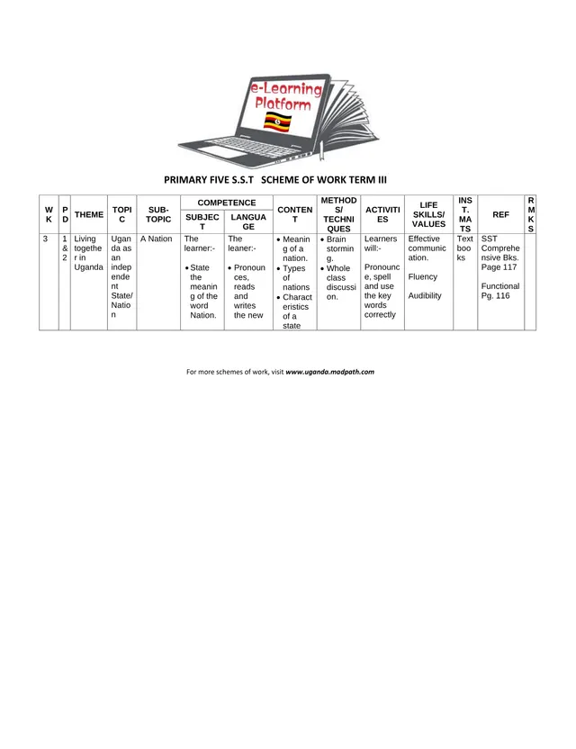 Cover of Primary 5 Social Studies Scheme of Work, Term 3 (P5 Social Studies Scheme of Work)