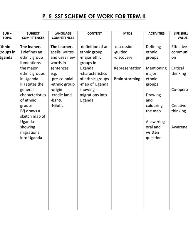 Cover of Primary 5 Social Studies Scheme of Work for Term 2 (P5 Social Studies Scheme of Work)